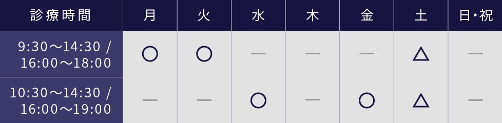 診療時間